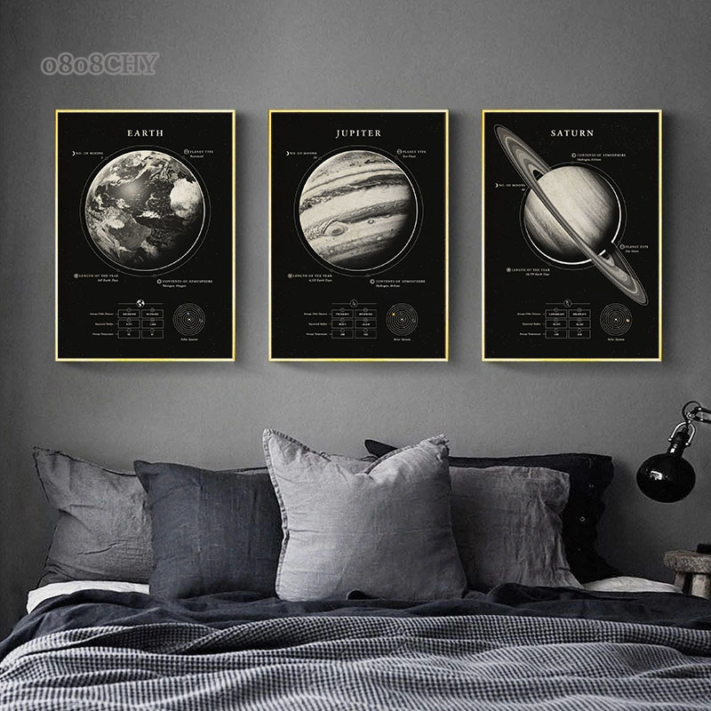 Wonders of The Space Galaxy Le – Star Map Poster Bewertung und Preis